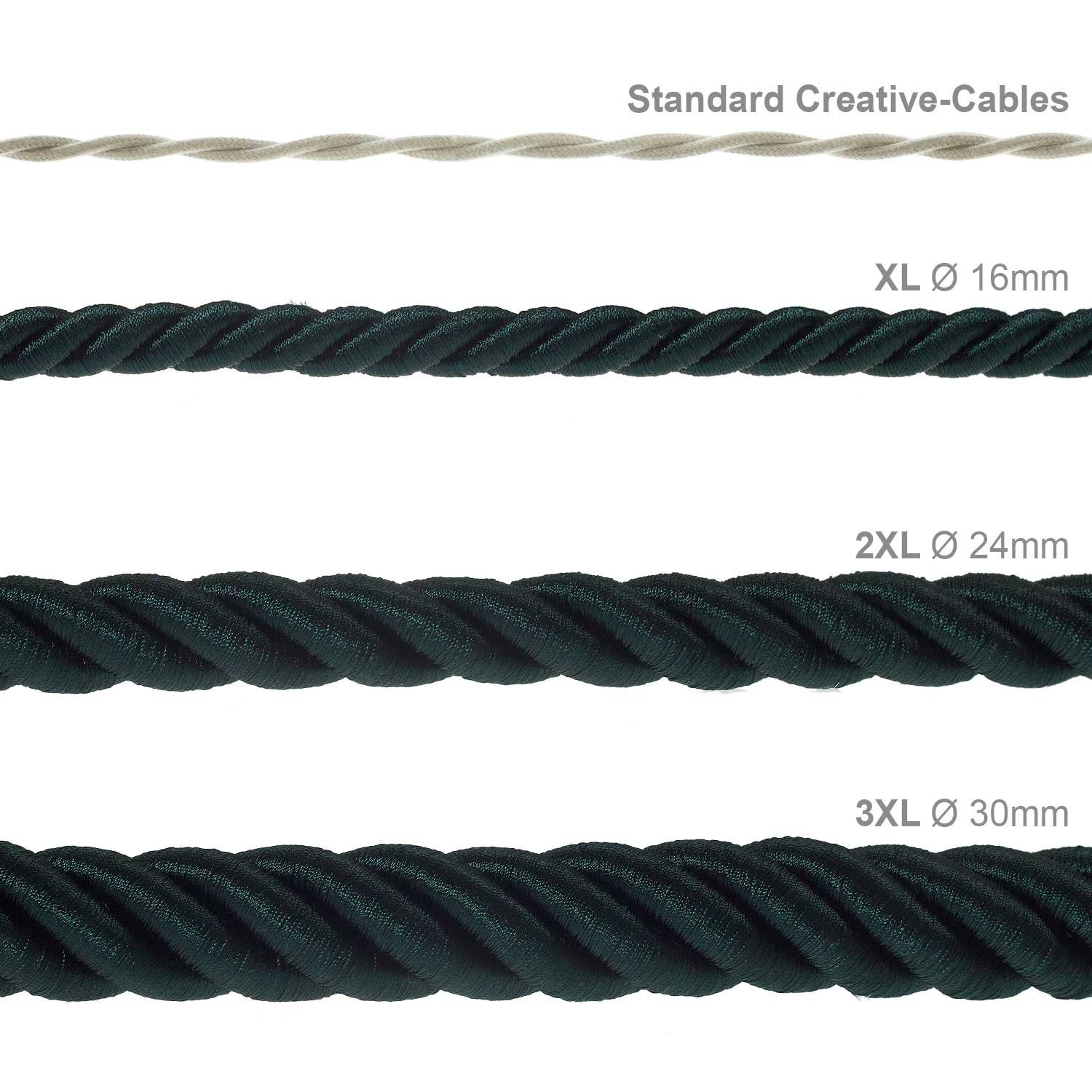 Cordón XL, cable eléctrico 3x0,75, recubierto en tejido verde oscuro brillante. Diámetro: 16mm.