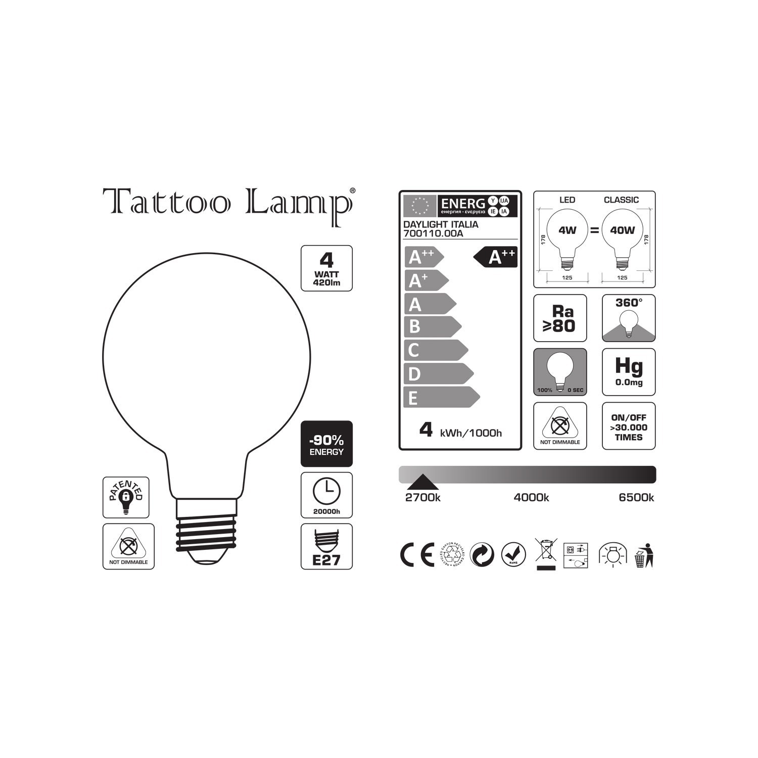 Bombilla LED Globo G125 Filamento Corto Linea Tattoo Lamp® Modelo Otto 4W 420Lm E27 2700K