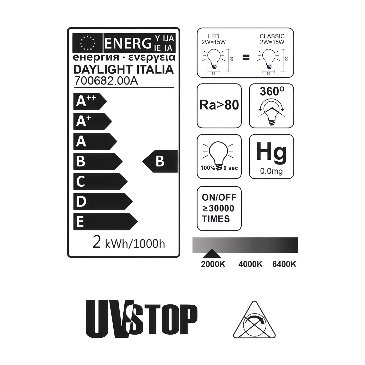 LED Globo G95 Light Bulb - A thousand Lights Gold 2W 40Lm E27 2000K