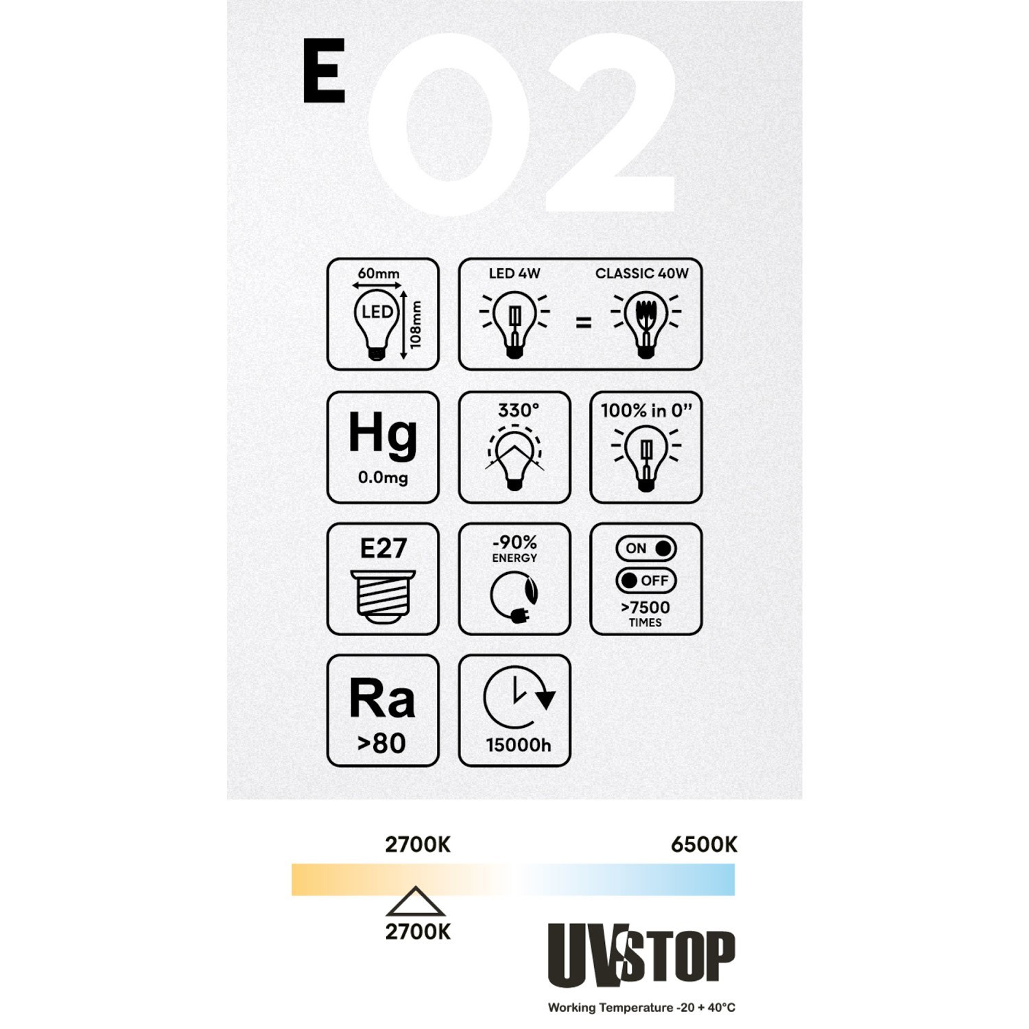 Bombilla LED Transparente Gota A60 4W 470Lm E27 2700K - E02